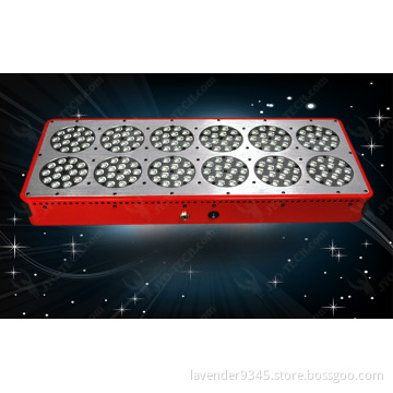 JYO-Apo12 Full Spectrum -brand Hydro LED Grow Light 180*3-watt